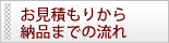 見積もり、注文の流れ