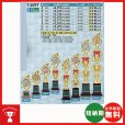 画像1: T-3097：サッカー・野球・バスケットボール・剣道・テニスなどに各種大会に使用していただけるレリーフ交換式トロフィー (1)