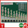 TO3157 文字彫刻無料、ピクトグラムをモチーフにした SZ人形はボリューム満点！！ 1本柱トロフィー