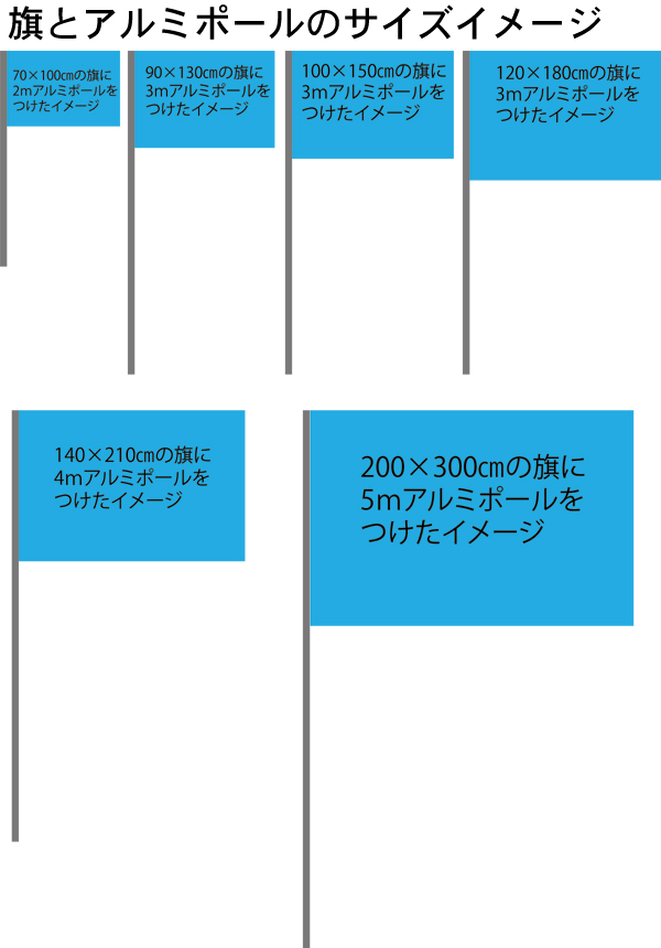 フロアースタンド：室内で、旗を掲揚するようの旗立台 - 4