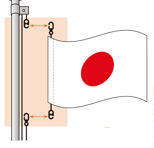 スイブルフック 旗と昇降ロープを簡単に取り付ける金具